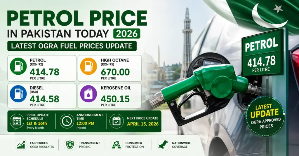Petrol Price in Pakistan Today 2026 – Latest OGRA Fuel Prices Update